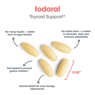 Optimox Iodoral 12.5mg X 90 Tablets