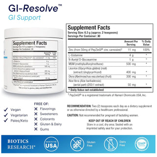 GI-Resolve Nutritional Chart