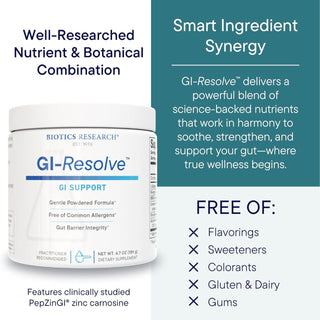 GI-Resolve Benefits