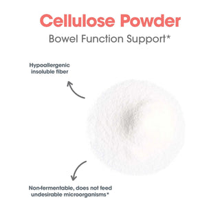 Cellulose Powder Facts