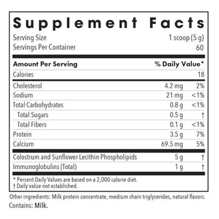 Phospholipid Colostrum Nutrients Chart