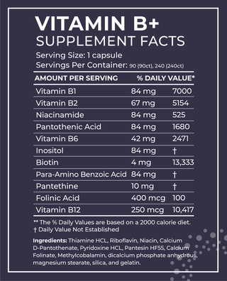 Vitamin B+ Nutrients Chart