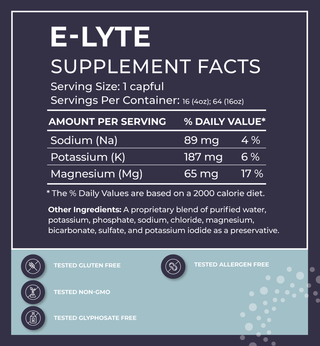 E-Lyte Nutrients Chart