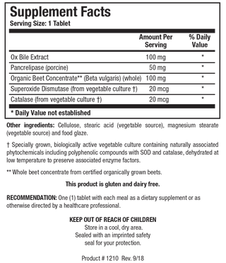 Beta Plus Nutrients Chart