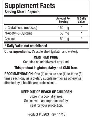 GSH-Plus Nutrients Chart