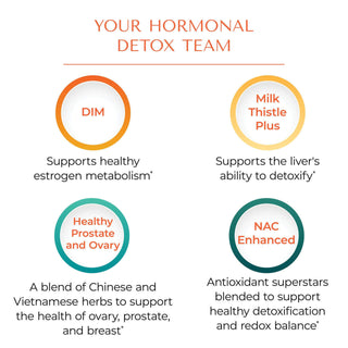 Ingredients Benefits