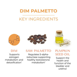 DIM Palmetto Ingredients