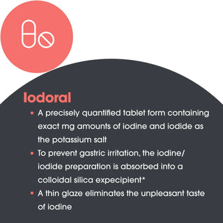 Optimox Iodoral 6.25mg X 90 Tablets