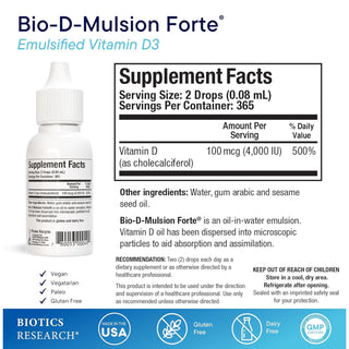 Bio-D-Mulsion Forte Nutrients Chart