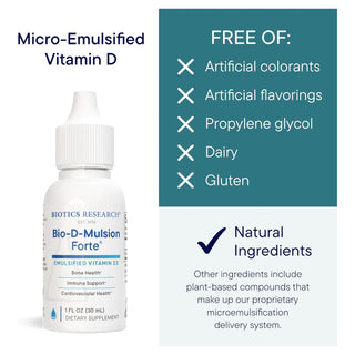 Natural Ingredients Based Bio-D-Mulsion Forte