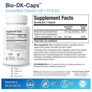 Bio-DK Caps Nutrients Chart