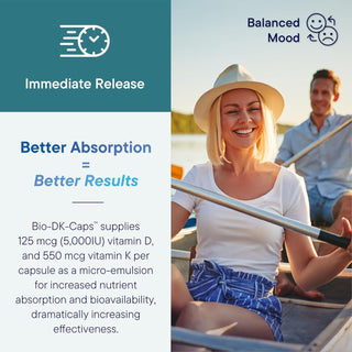 Bio-DK Caps benefits