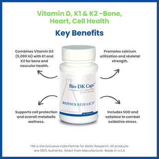 Bio-DK Caps Benefits