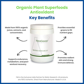 NitroGreens Benefits