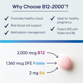 B12-2000 (with Folate and B6) Benefits