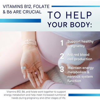 B12-2000 (with Folate and B6) Benefits