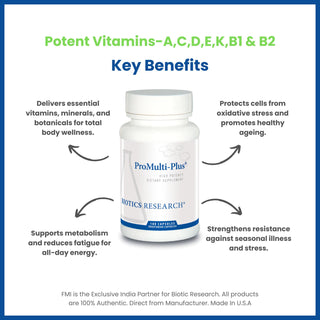 ProMulti-Plus Benefits