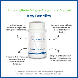 Methylfolate Plus Benefits