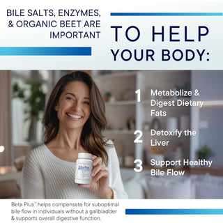 Beta Plus Benefits
