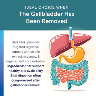 Beta Plus Benefits