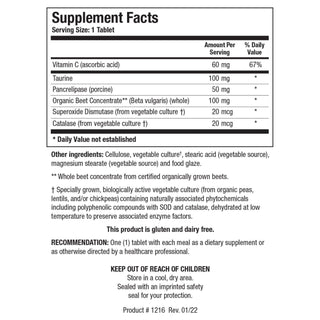 Beta-TCP Nutrients Chart