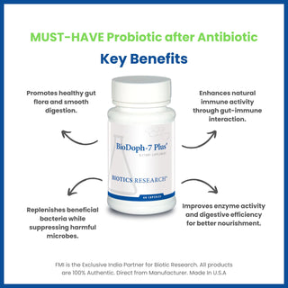 BioDoph-7 Plus Benefits