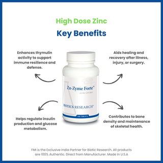 Zn-Zyme Forte Benefits