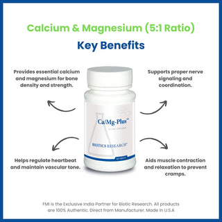 Ca/Mg-Plus Benefits