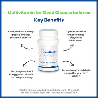 GlucoBalance (Gluco Balance) Benefits