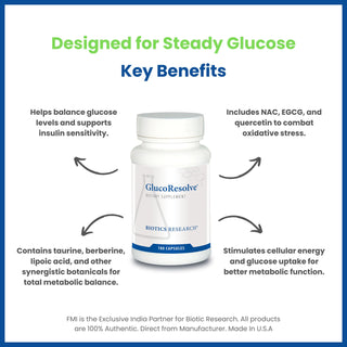 GlucoResolve Benefits