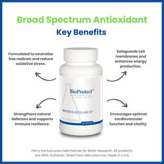 BioProtect Benefits