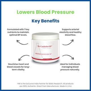 Bio-CardioSirt BP Benefits