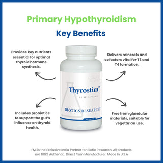 Thyrostim Benefits