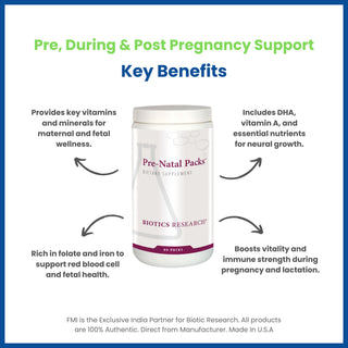 Pre-Natal Packs Benefits