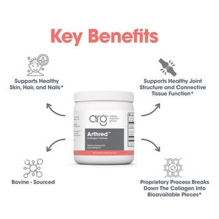 Arthred Collagen key benefits infographic for joints connective tissue skin hair nails bovine sourced bioavailable