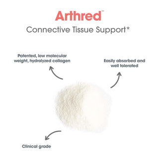Arthred connective tissue support graphic showing low molecular hydrolyzed collagen easily absorbed well tolerated clinical grade