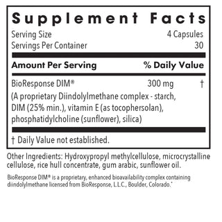 DIM Enhanced Delivery System Nutrients Chart