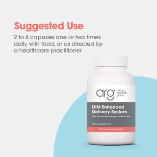 DIM Enhanced Delivery System Dosages