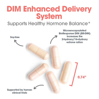 DIM Enhanced Delivery System Capsules Dimension & Benefits