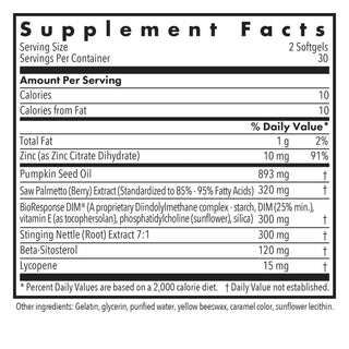DIM Palmetto Nutrients Chart