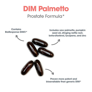DIM Palmetto Capsules Benefits