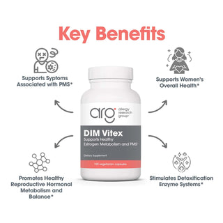 DIM Vitex Benefits