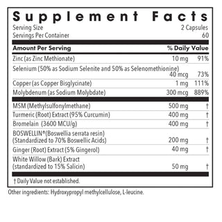 InflaMed Nutrients Chart