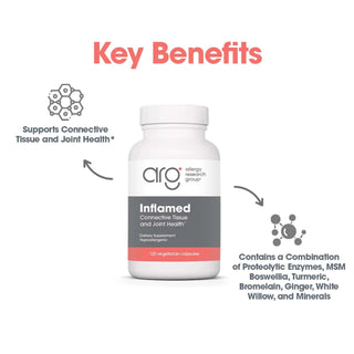 InflaMed Benefits