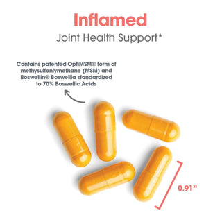 InflaMed Capsules Dimension & Benefits