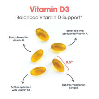 About Vitamin D3 Complete 