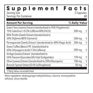 Nrf2 Renew Nutrients Chart