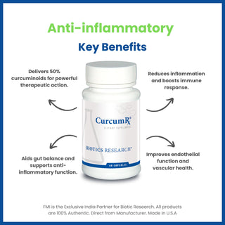 CurcumRx Benefits