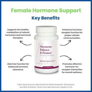 Hormone Balance & Protect Benefits