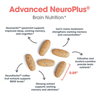 Advanced NeuroPlus X 90 Vegetarian Tablets - Allergy Research Group